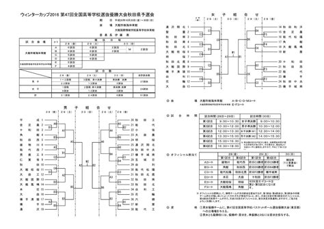  チタン合金！その驚異的な強度と軽量性について深掘り！