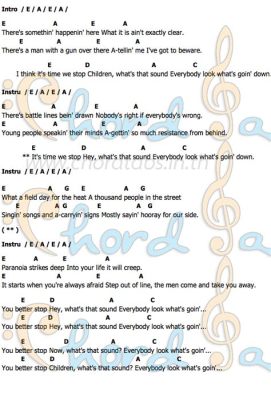 For What It's Worth Guitar Chords: A Melodic Journey Through Time and Emotion