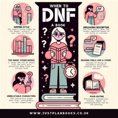 What Does DNF Mean in Books: A Journey Through Unfinished Stories and Literary Mysteries